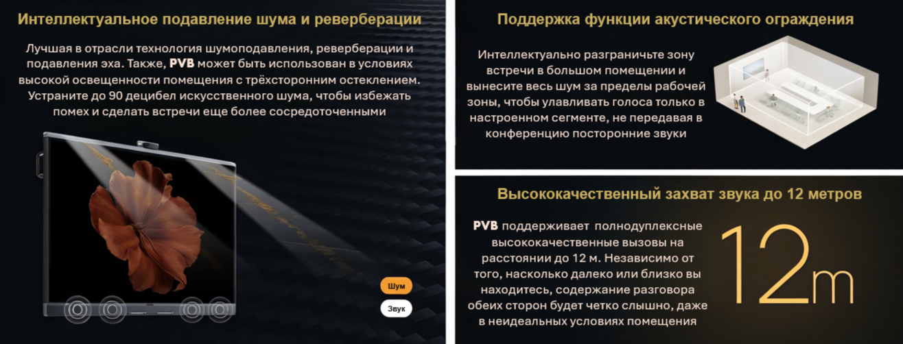Видео-стена: Yealink PVB650-A02 настраиваемое виртуальное пространство видео-стена без ложного слежения