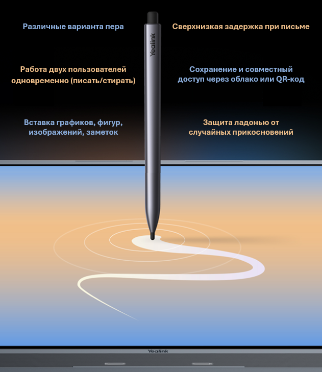 Беспроводная трансляция: Yealink PVB650-A02 трансляция экрана AirPlay Miracast WPP30 по QR коду без переключения