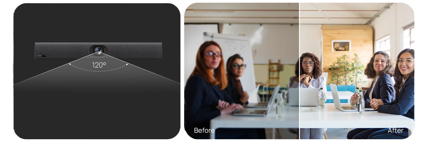 Auto Framing: Yealink UVC42 Auto Framing автоматическое кадрирование по количеству и положению участников