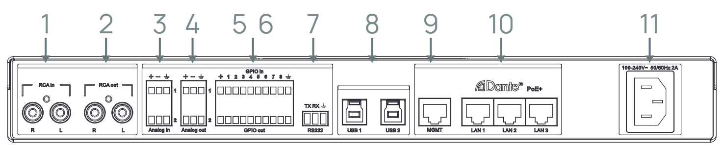 Интеллектуальная настройка: Yealink AP08 DSP программное обеспечение Room Designer автоматическая адаптация к акустике помещения