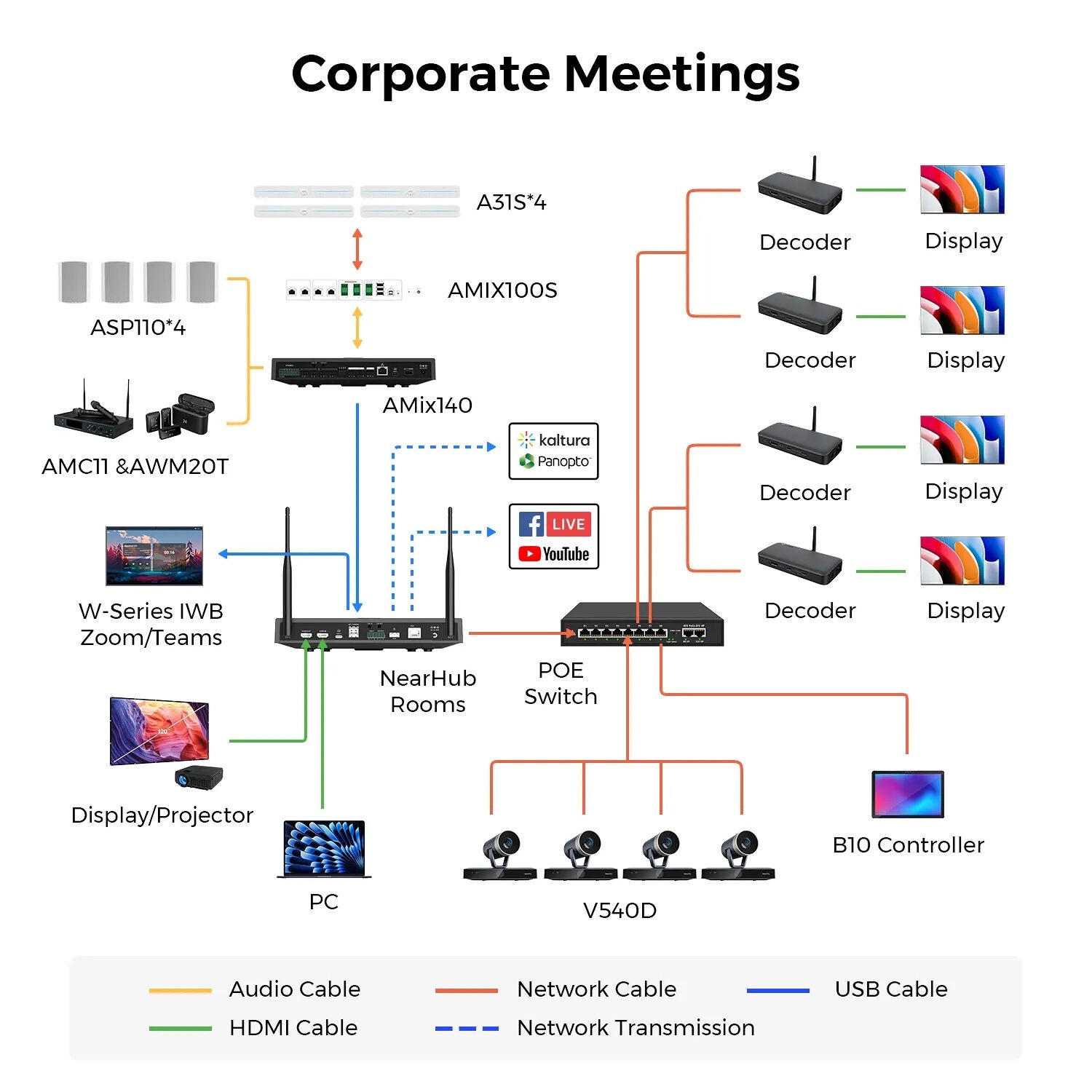connection diagram.jpg connection diagram.jpg