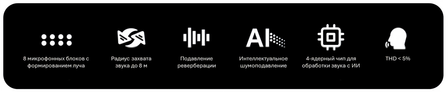 Интерактивная доска: Yealink PVB65C распознавание схем и диаграмм минимальная задержка для мозгового штурма упорядочивание идей