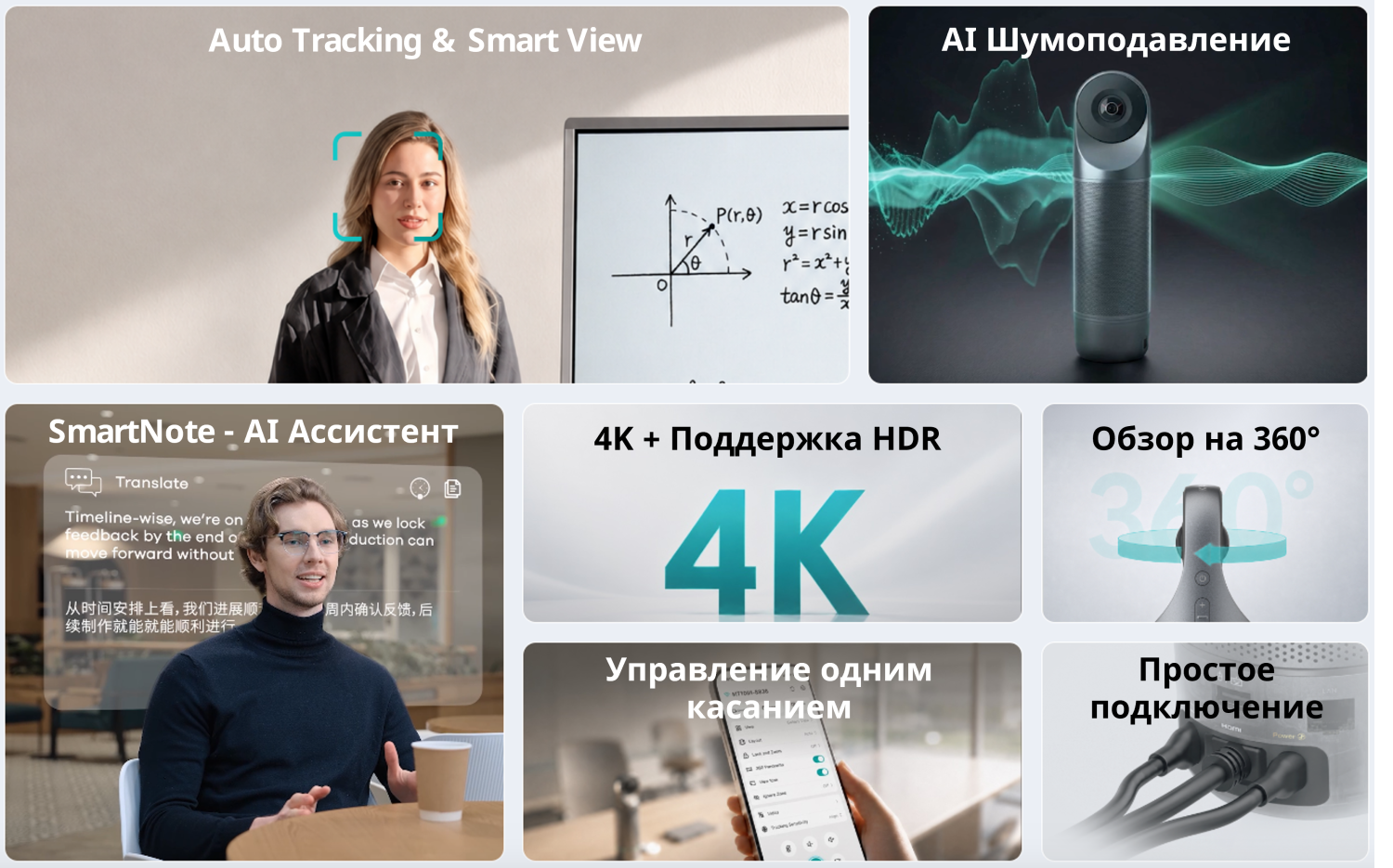 AI отслеживание: Kandao Meeting Pro 2 интеллектуальное отслеживание по лицу и голосу автоматическая фокусировка на говорящих до 8 участников в кадре