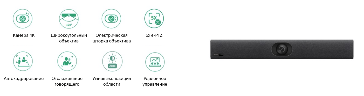 Матрица и изображение: Yealink UVC42 матрица 1 1.8 дюйма CMOS 4K умная зональная экспозиция ИИ обработка