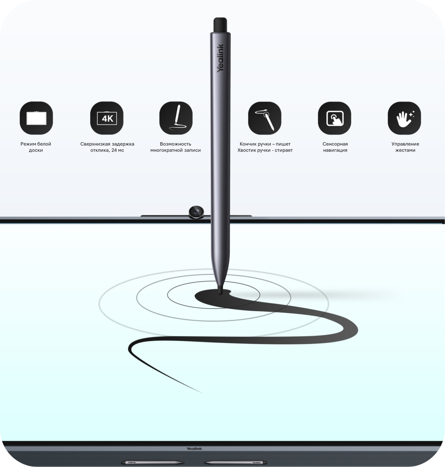 Беспроводная трансляция: Yealink PVB65C трансляция экрана Miracast AirPlay Yealink Presentation Pod без переключения источников