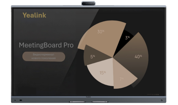 PVB860-A02 Видеотерминал Yealink (Интерактивный дисплей MB86 Pro)