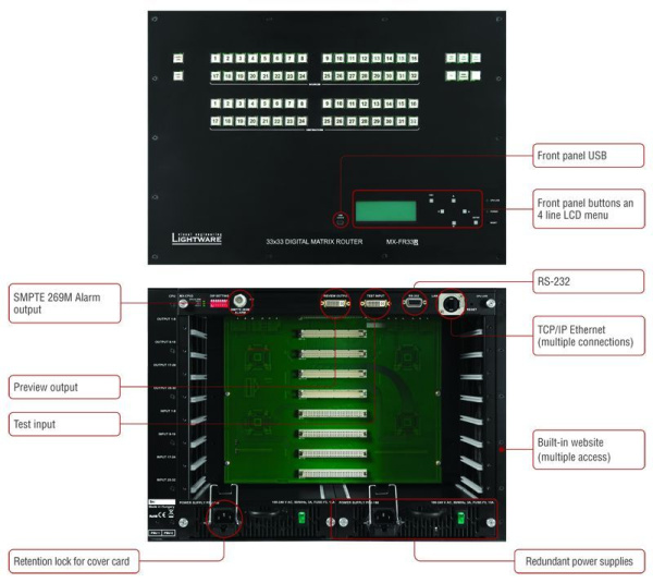 91110003, Lightware, MX-FR33L, Шасси модульного матричного коммутатора MX-FR33L. 