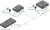 91340010, Lightware, TPS-PI-1P1, Инжектор питания для удлинителей TPS POE, 48 В постоянного тока