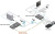 91510028, Удлинитель HDMI оптический (передатчик) Lightware HDMI-3D-OPT-TX210A