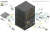 91510001, Lightware, DVI-OPT-TX110, Компактный передатчик DVI с технологией SingleFiber. Многомодово
