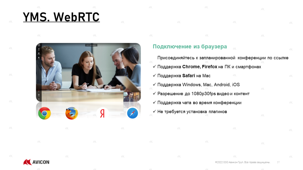 Ключ активации, YMS Concurrent Call License, бессрочная (от 1 до 24 лицензий, 1-year AMS)