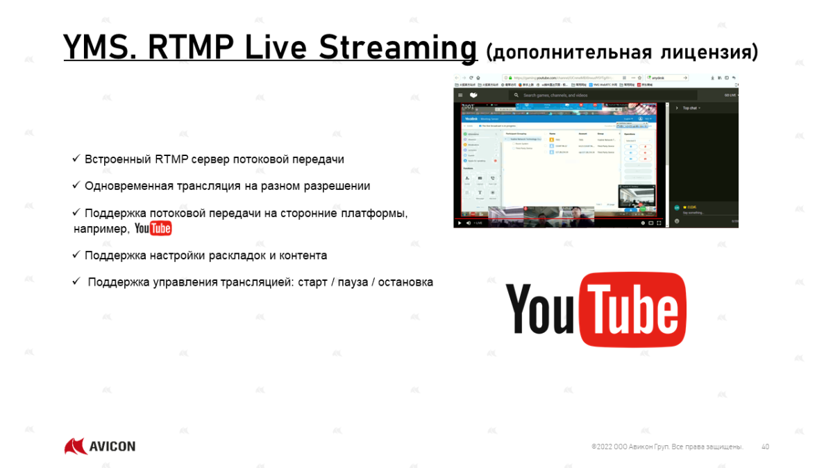 Ключ активации, YMS Concurrent Call License, бессрочная (от 1 до 24 лицензий, 1-year AMS)